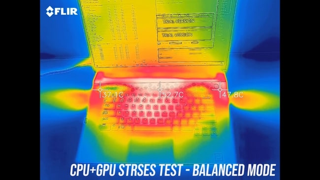 Temperature gun was testing the keyboard and palm rest temperatures during CPU+GPU stress test in balanced mode of Dell Alienware m15 r2 gaming laptop.