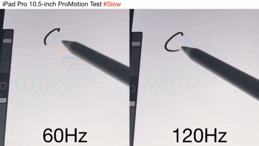 Comparison of the 60Hz and 120Hz refresh-rate displays.